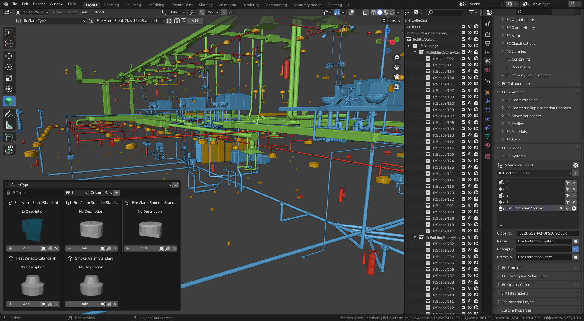 Viewing a federated MEP model