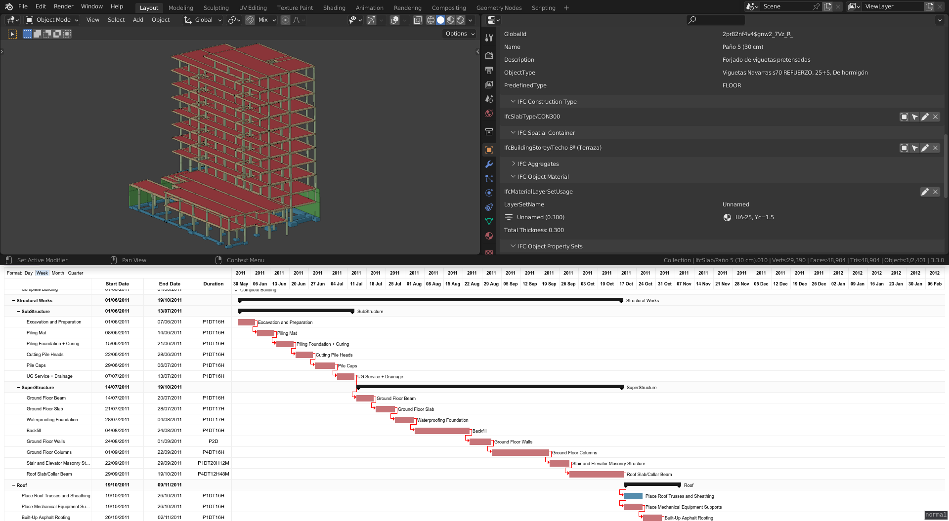 Viewing a structural model and gantt chart